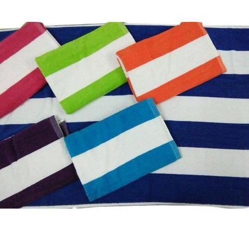 Waffle, Terry, Flat-Weave or Huckaback? Choosing Kitchen Towels From an Indian Manufacturer